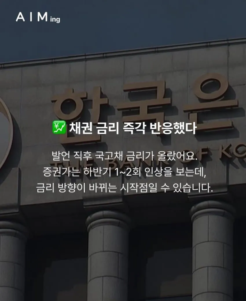한국은행 금리 인상 예고에 따른 채권 금리 상승 차트