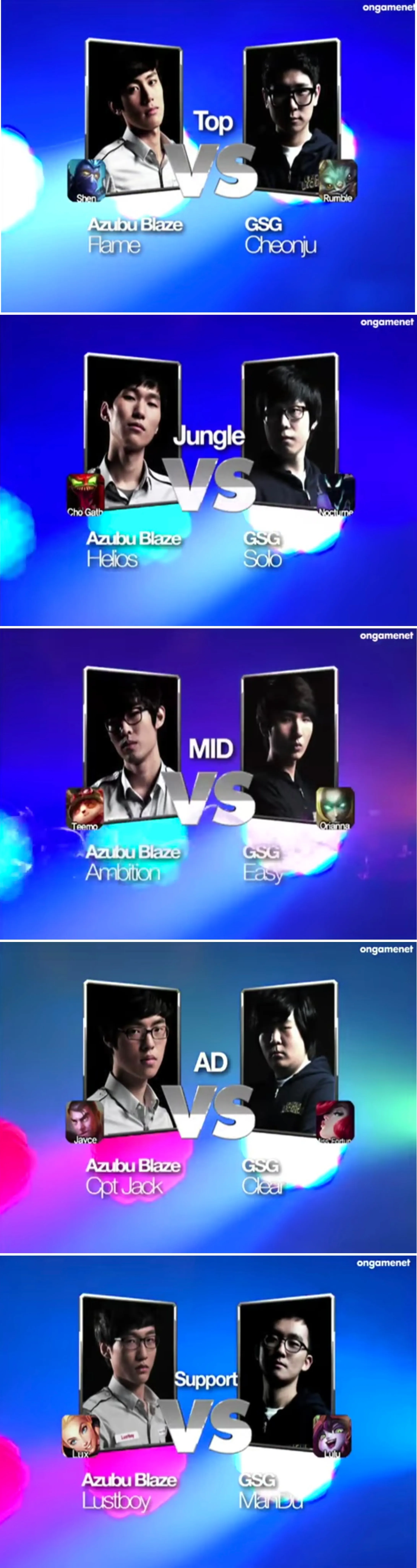 LCK 티모 데뷔전 게임 화면, TOP/MID/AD/Support 포지션 표시