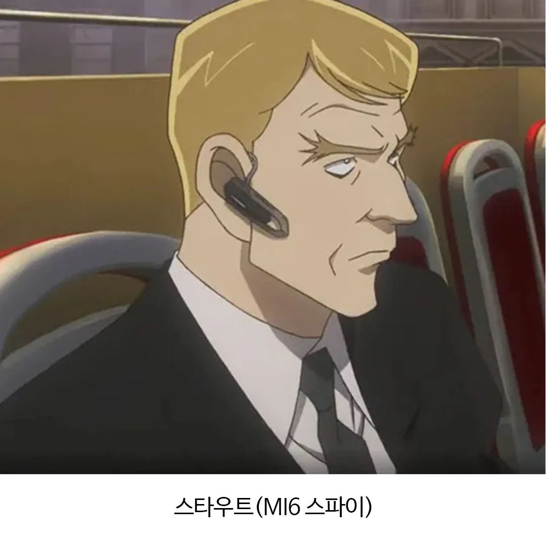 MI6 정보부의 구조와 운영 방식을 나타낸 다이어그램