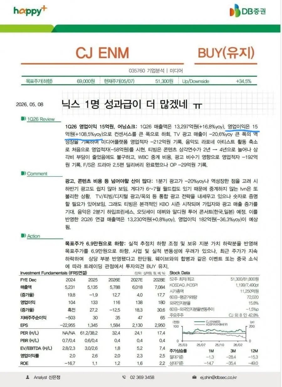 CJ ENM 기업분석 리포트, 1Q26 실적 및 투자의견
