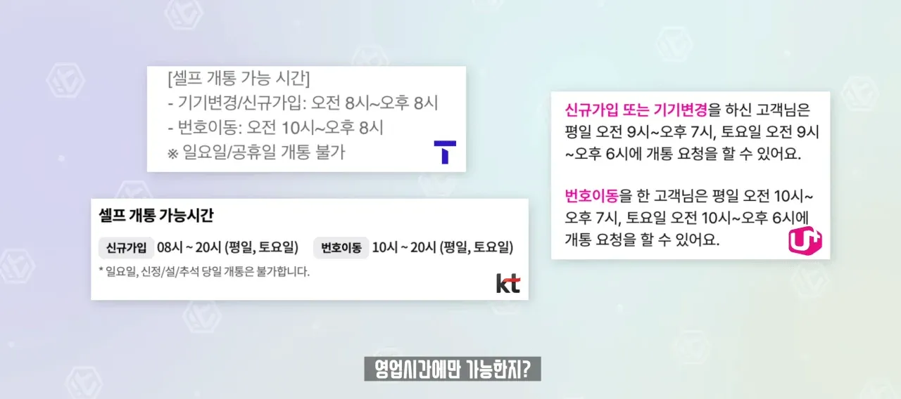KT 셀프 개통 가능 시간: 신규/기기변경 8-20시, 번호이동 10-20시