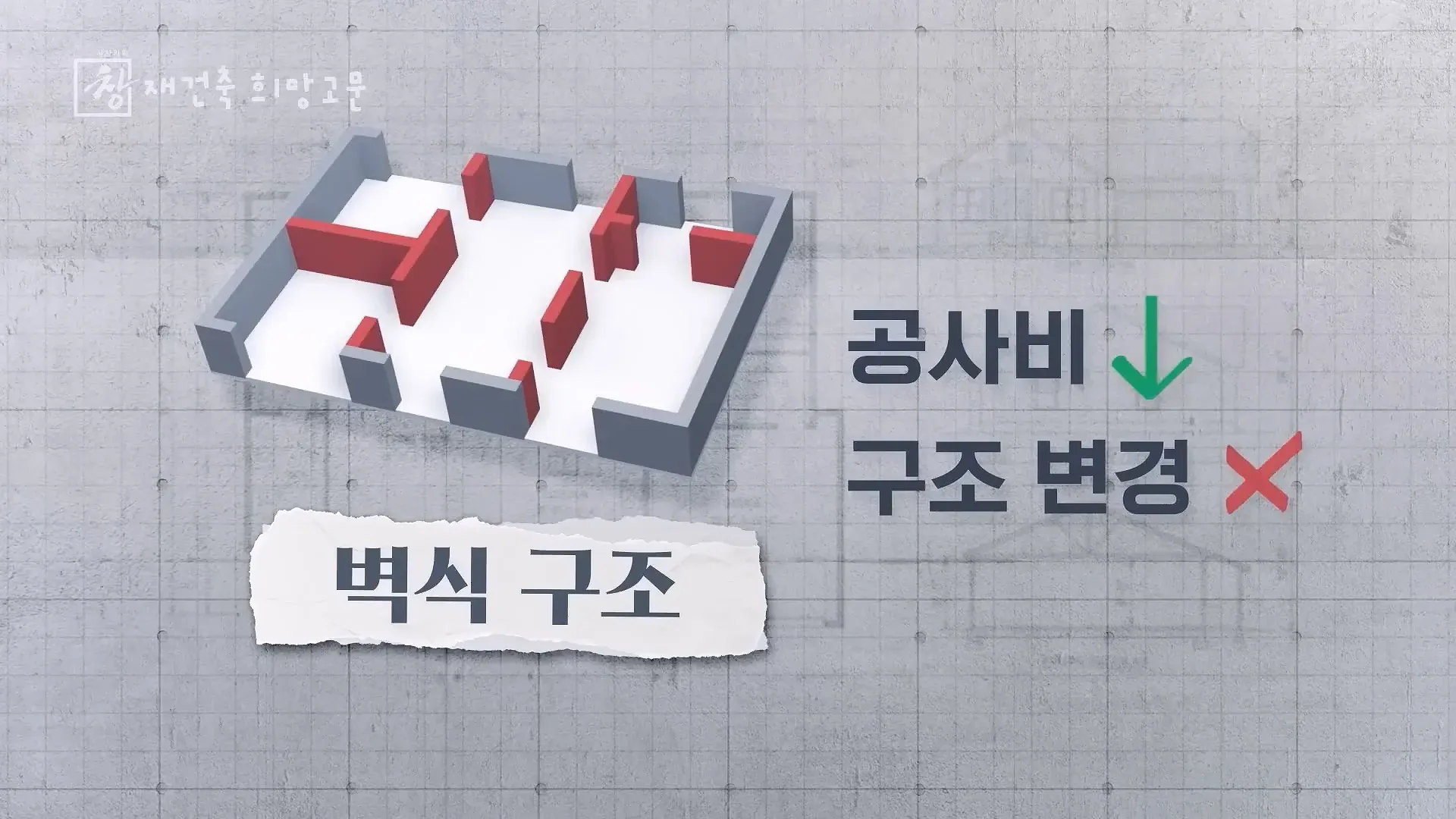 벽식 구조는 구조 변경 불가, 공사비 증가로 인한 재건축 필요성