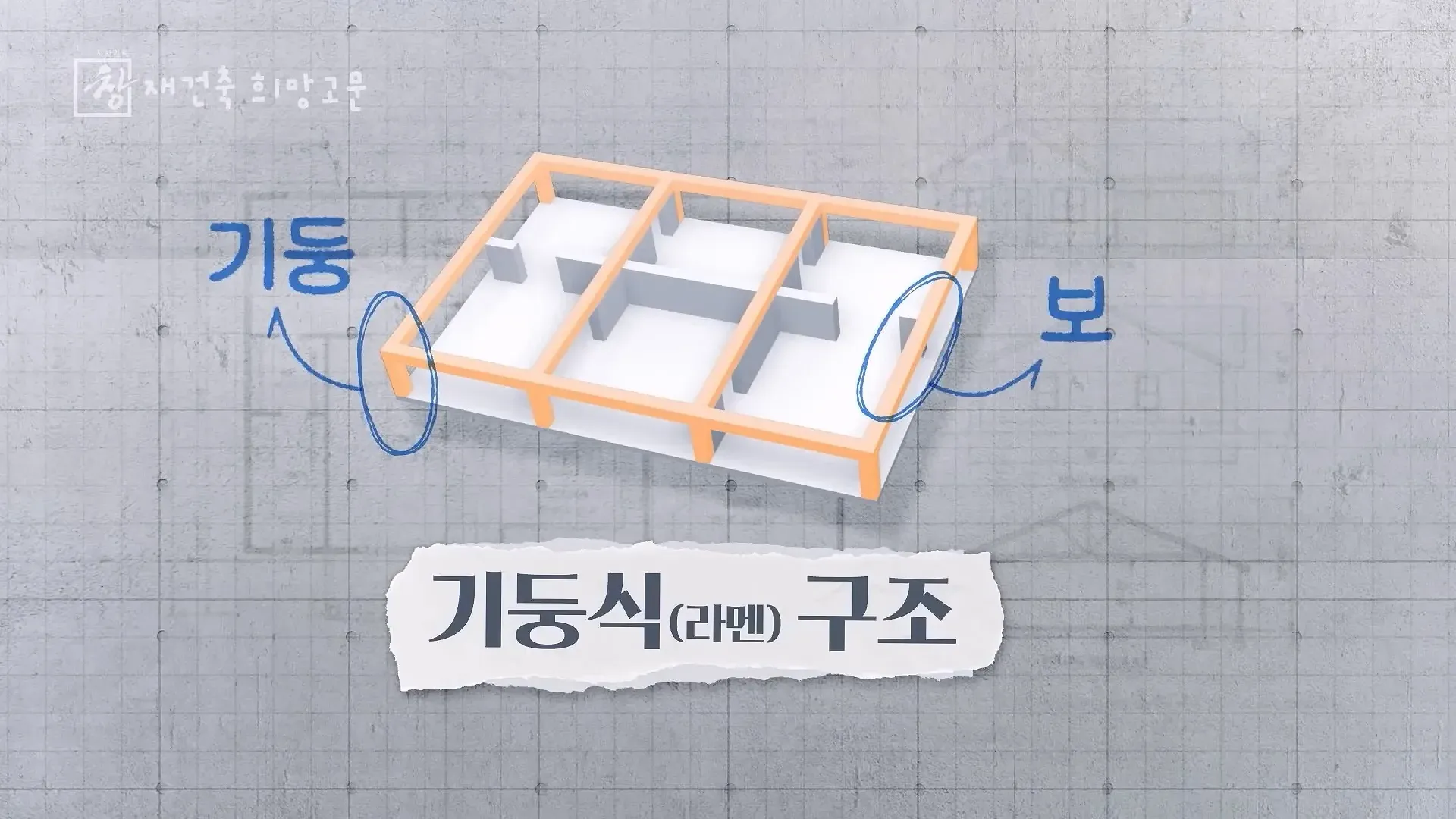 기동식 러버 구조로 지진 대응력이 약화된 30년 이상 노후 아파트