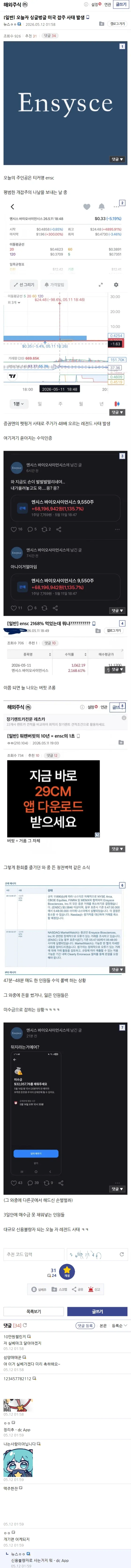펫핑거 사태로 주가 48배 급등한 엔시스 바이오사이언스 나스닥 차트