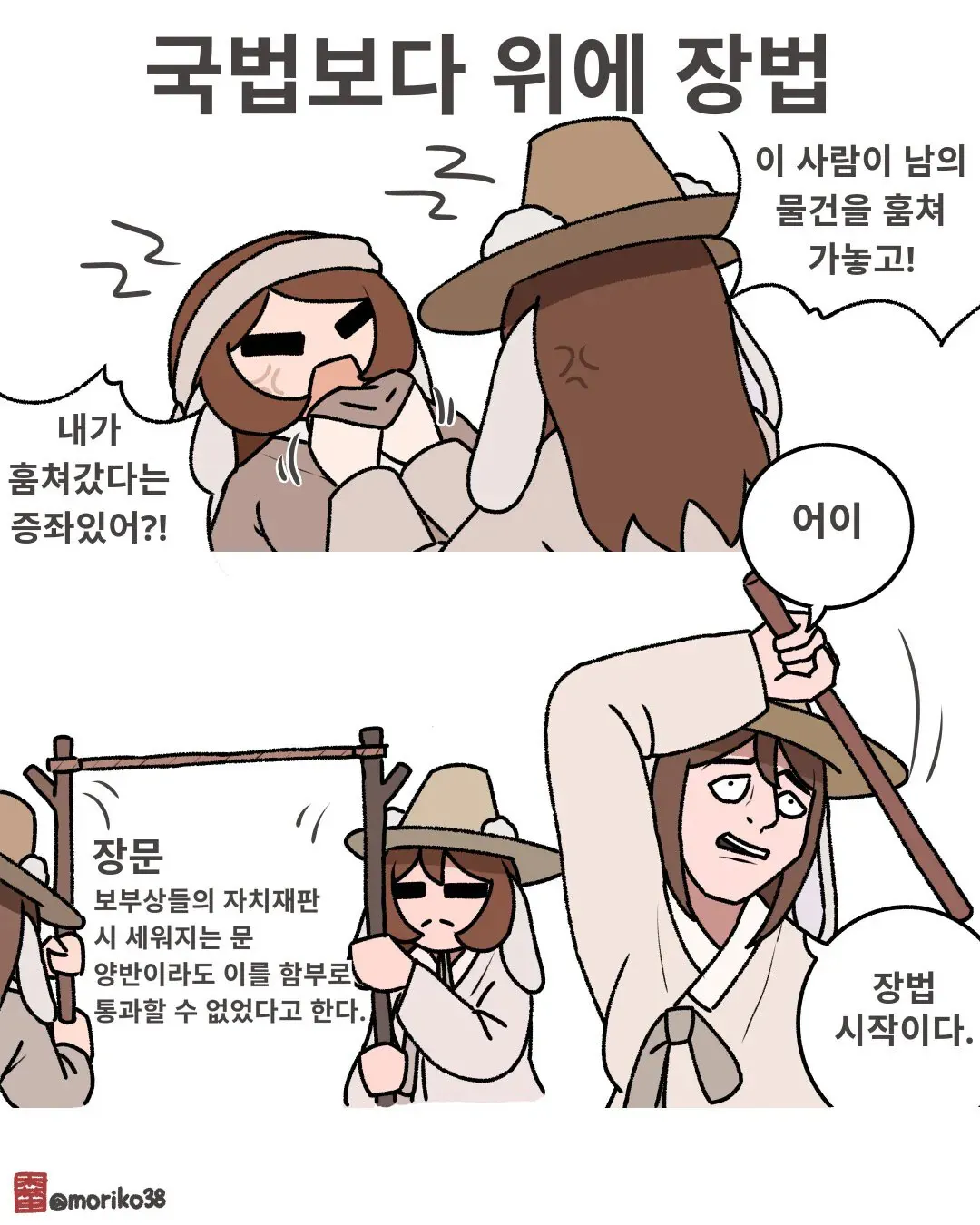 보부상의 자치법이 국법보다 우월했던 역사 설명