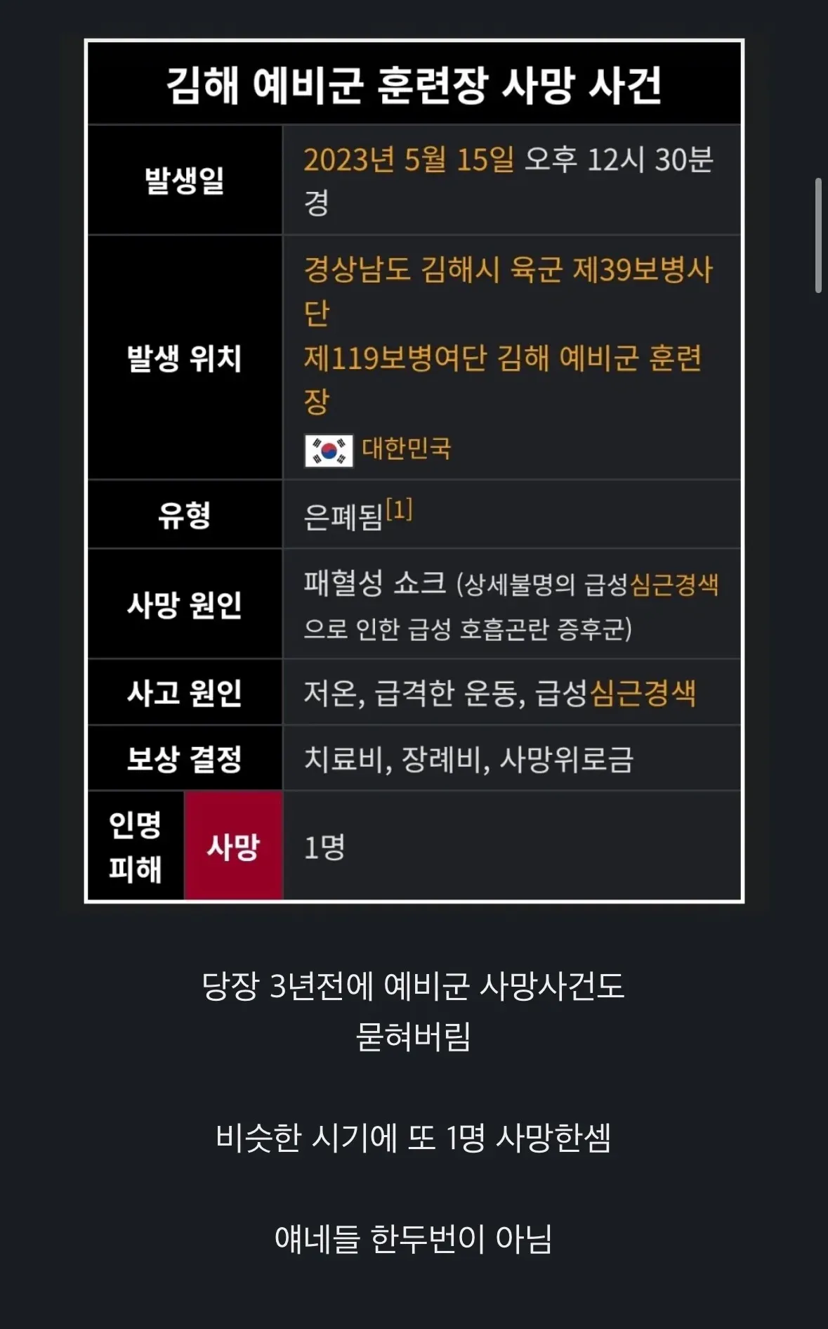 2023년 5월 경상남도 김해시 예비군 훈련장 사망 사건 정보도