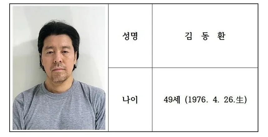 김동환 인물 프로필 (1976년생)