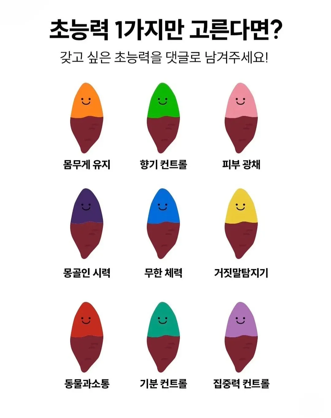 초능력 선택 설문: 몸무게 유지, 항기 컨트롤, 피부 광채 등 8가지 능력 중 1가지 선택