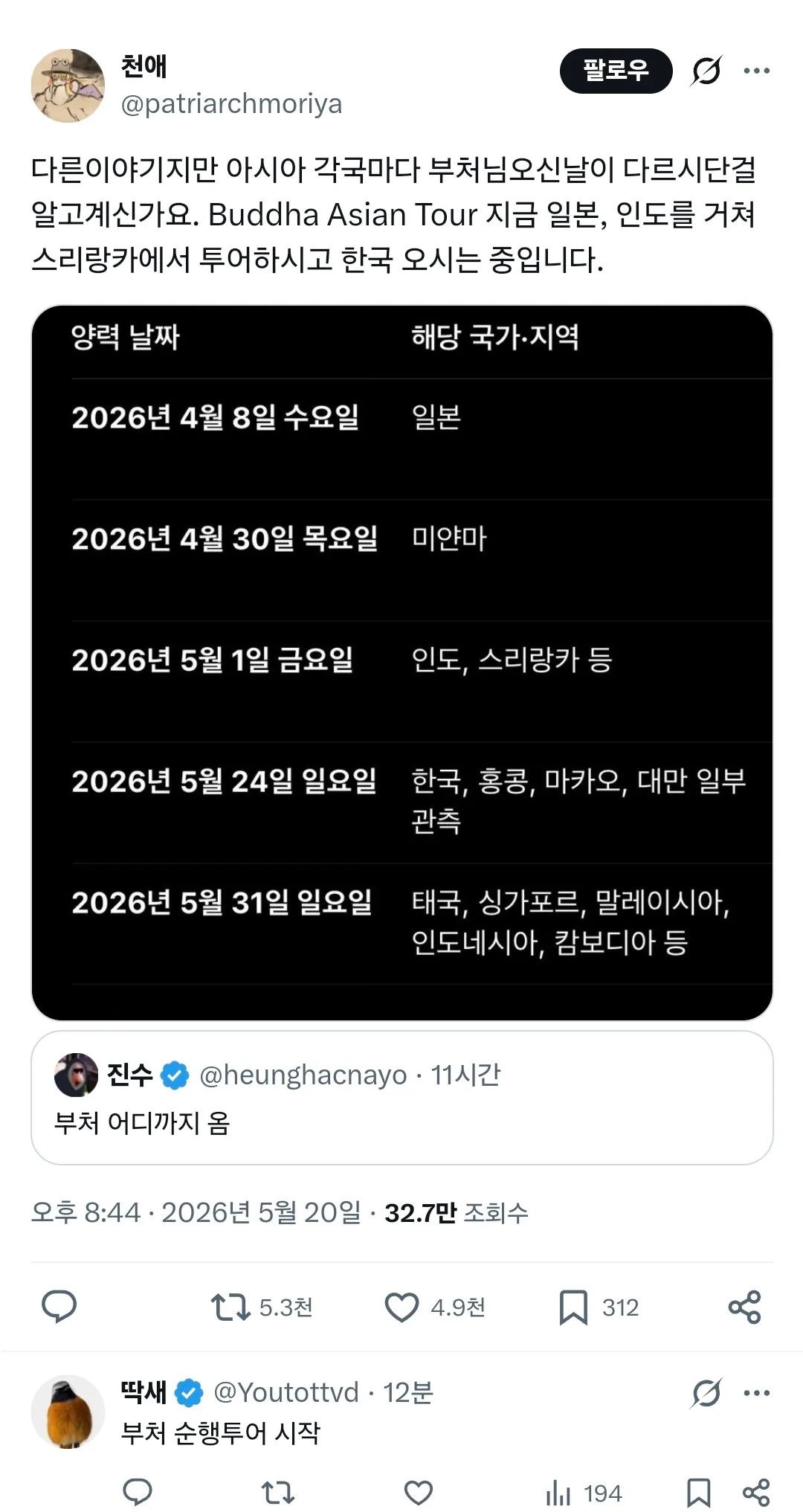 아시아 국가별 부처님오신날 봉축일 날짜 정보를 담은 표와 관련 댓글