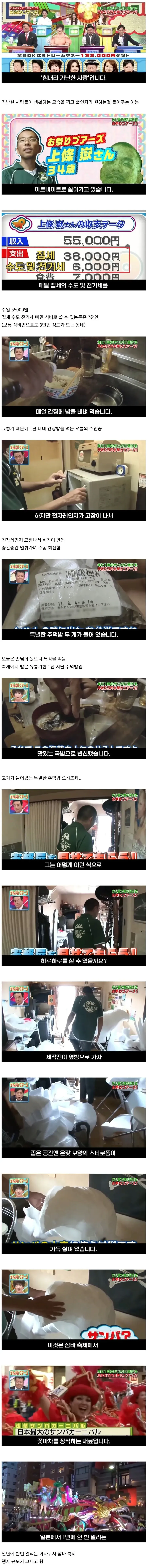월 55,000엔 수입으로 간장밥을 먹으며 살아가는 30대 일본인의 생활 모습