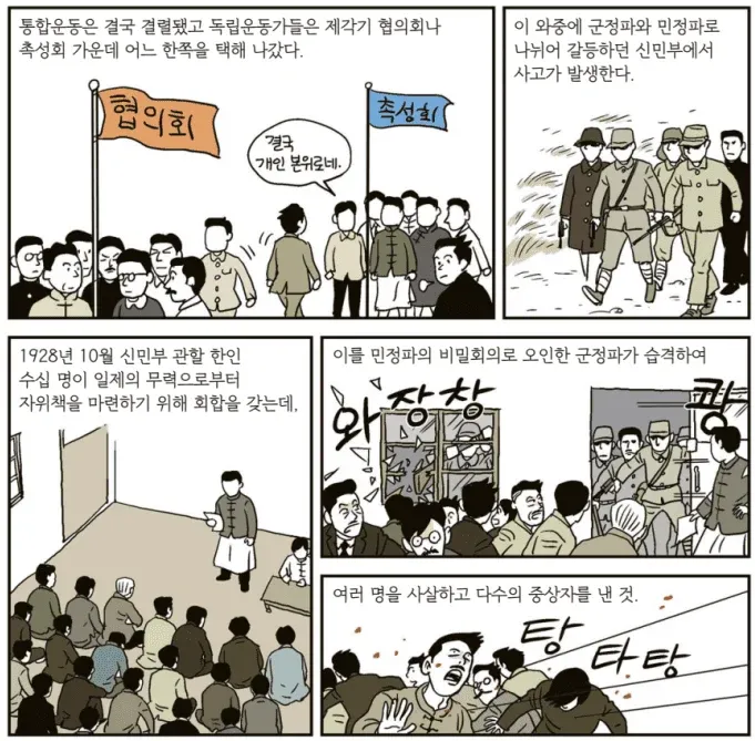 1928년 10월 독립운동 관련 역사 기록 문서