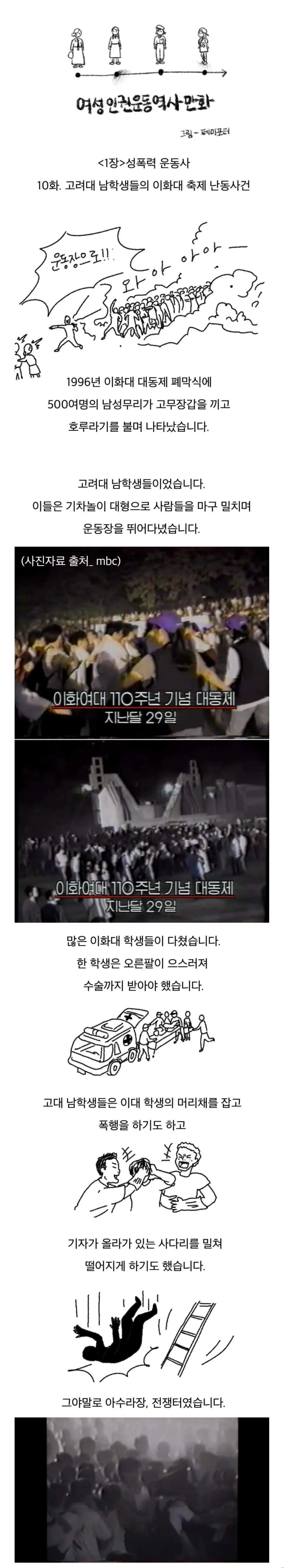고려대 남학생들의 이화대 축제 난동 사건 관련 기록