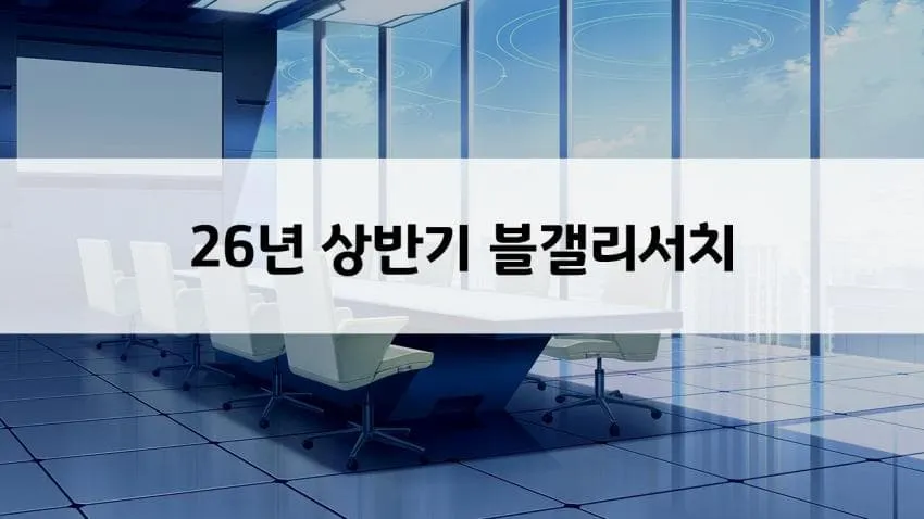 블루 아카이브 2026년 상반기 인기투표 결과