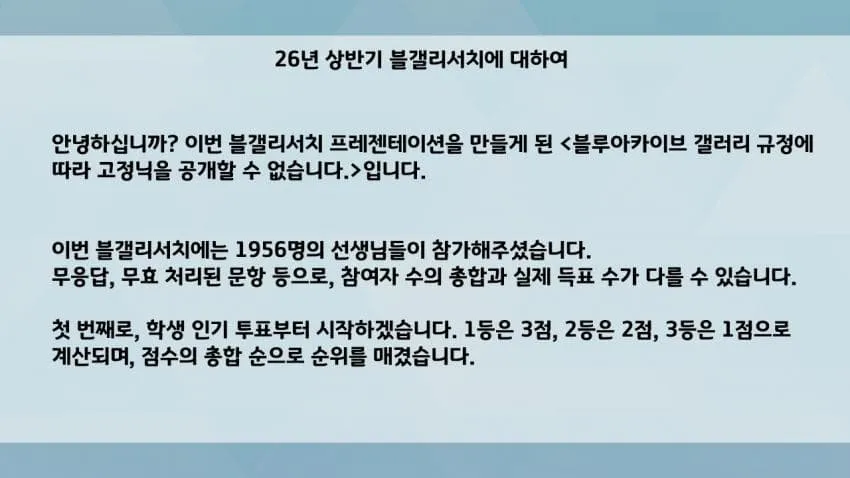 1956명이 참여한 블루 아카이브 갤러리 2026년 상반기 인기투표 결과 프레젠테이션