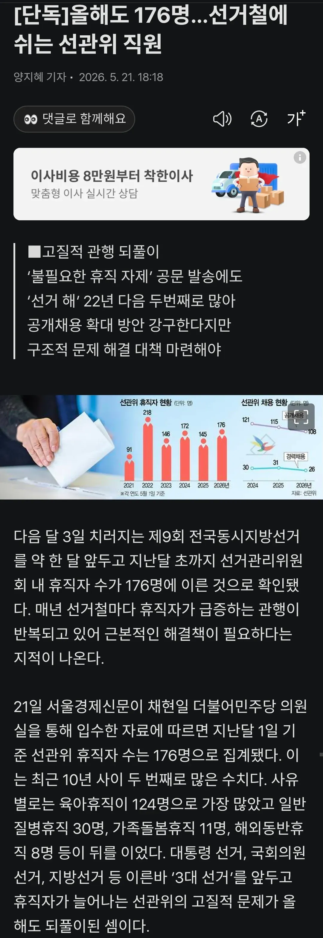 선관위 휴직자 176명 현황 및 채용 통계 비교 그래프