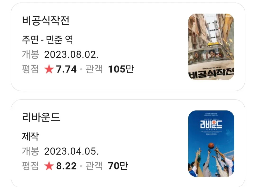 하정우 국내 작품 성적: 비공식작전(7.74점 105만), 리바운드(8.22점 70만)