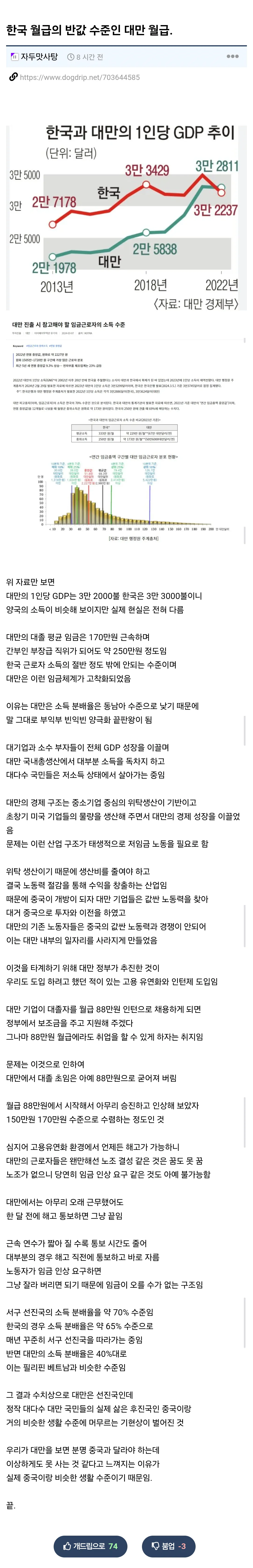 한국 월급의 반값 수준인 대만 월급과 1인당 GDP 비교 통계