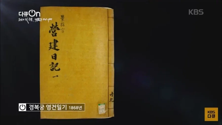 경복궁 영건일기, 1868년 기록 문서