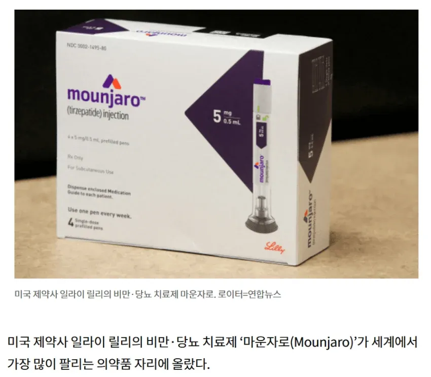 마운자로가 세계 최다 판매 의약품 1위에 오른 연합뉴스 기사