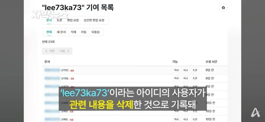 사용자 lee73ka73의 73사단 예비군 사망사건 관련 삭제 기록