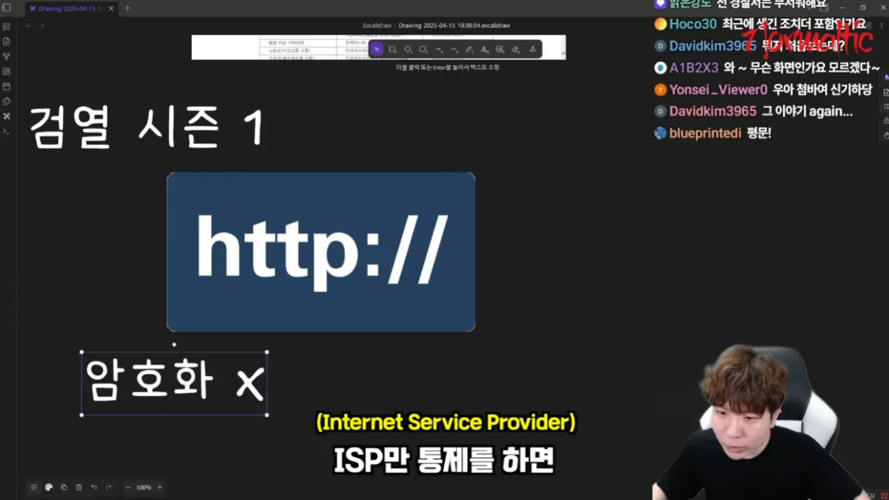 검열 시즌 1: ISP 통제와 암호화에 대한 설명 콘텐츠