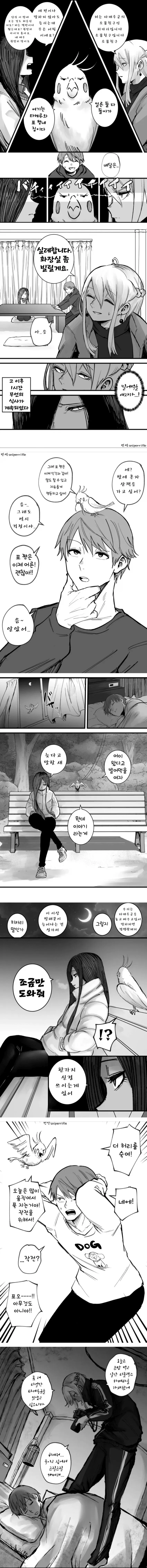 얀데레와 앵무새, 캐릭터의 의심스러운 반응