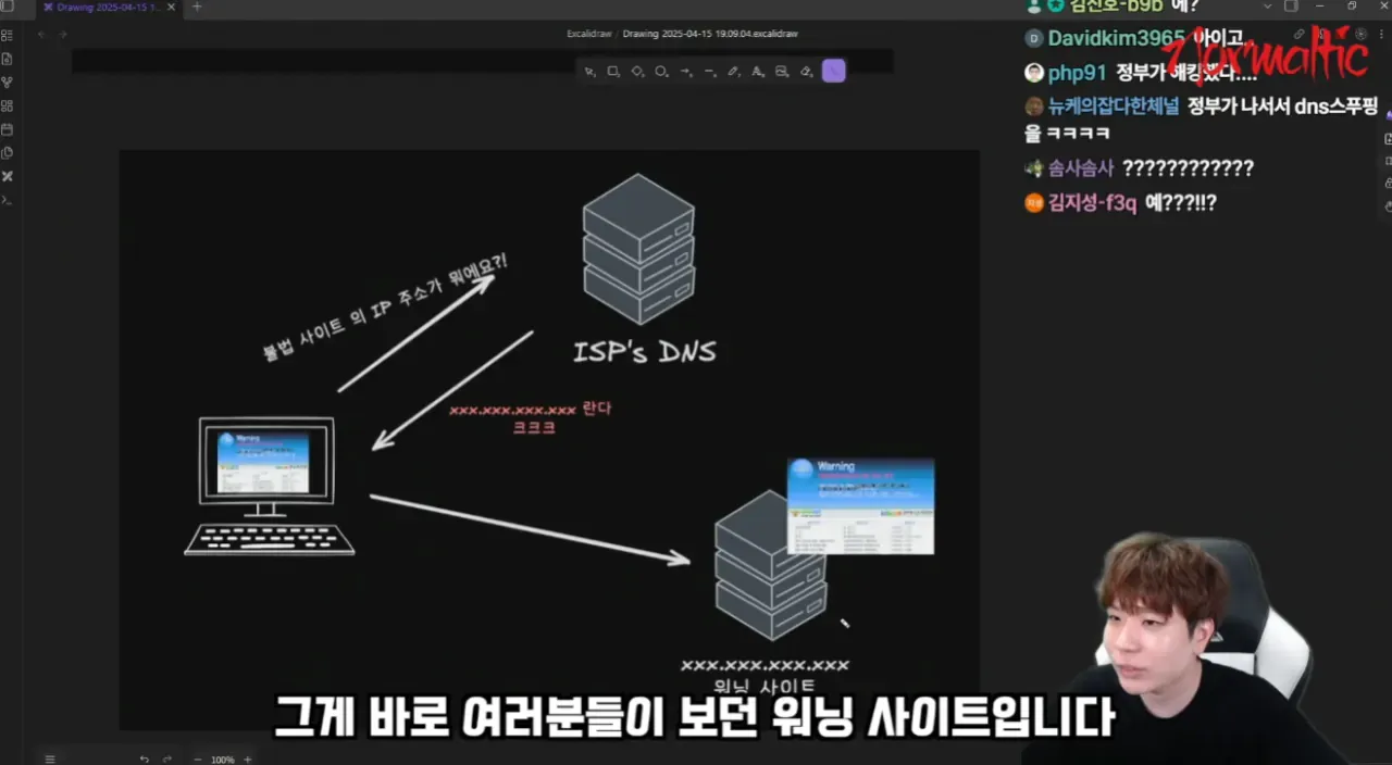 한국 인터넷 검열 역사 설명, DNS 스푸핑과 ISP 차단 기술 관련 유튜브 자막