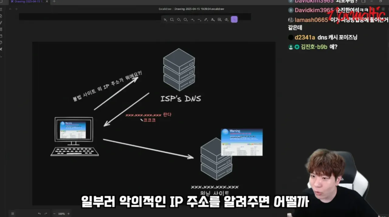 한국 인터넷 검열 역사 유튜브 영상의 댓글 섹션