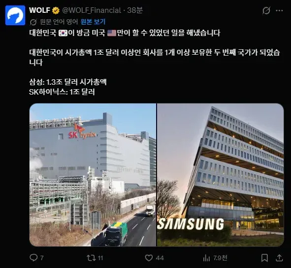 한국이 미국 다음으로 1조 달러 이상 시가총액 기업 보유한 두 번째 국가 달성