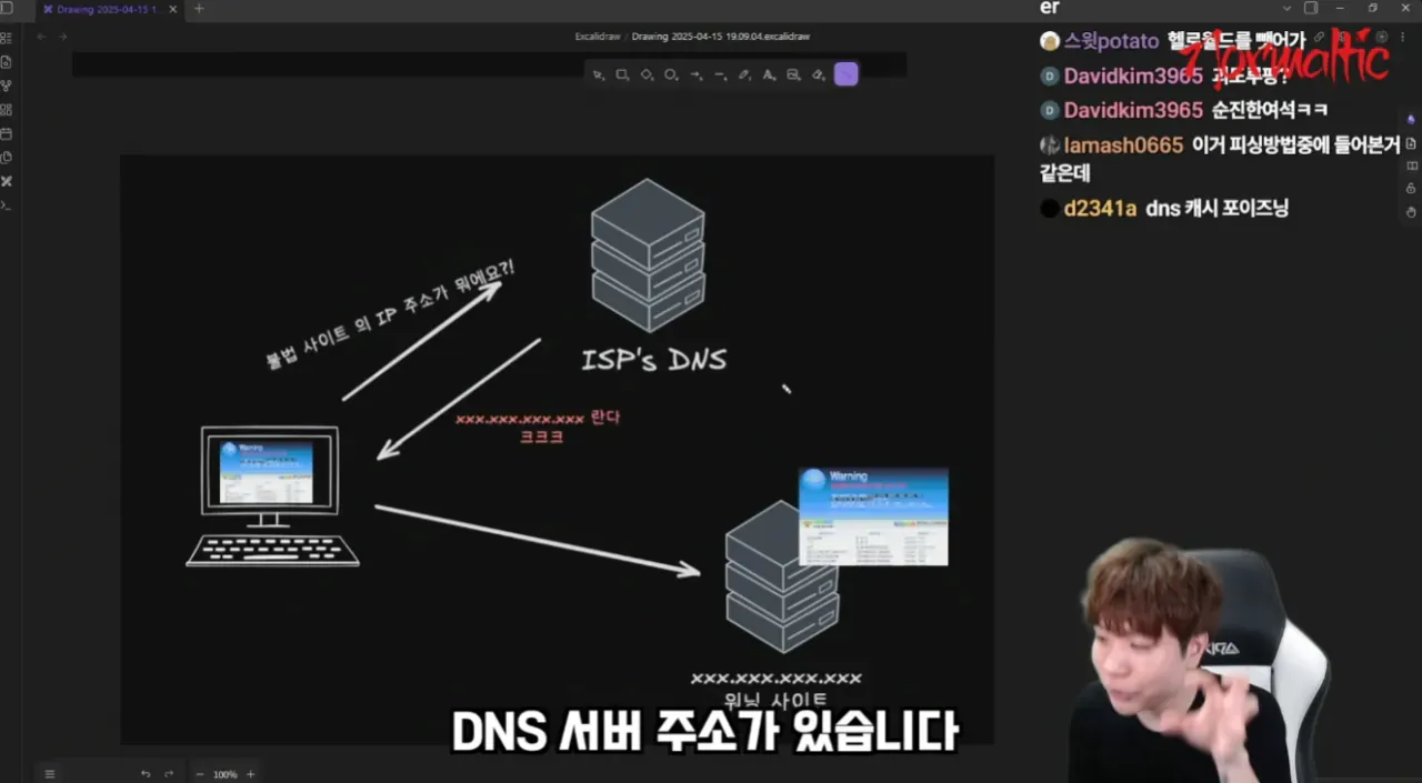 한국 인터넷 검열의 DNS 캐시 포이즈닝 방법 설명