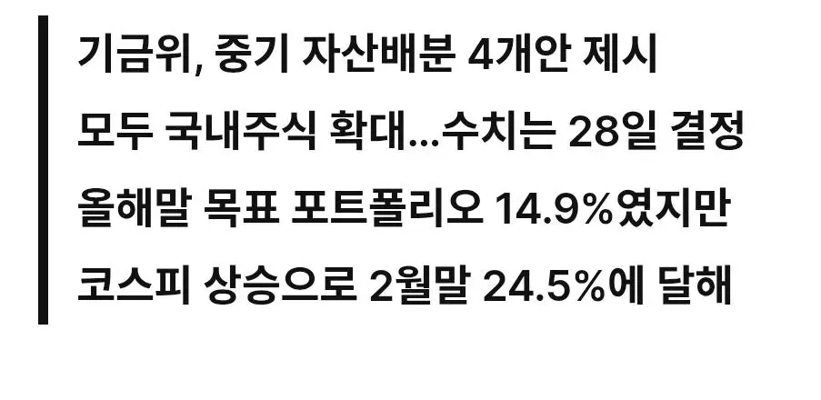 국민연금 5년간 국내주식 비중 확대 방안, 포트폴리오 비중 24.5% 목표
