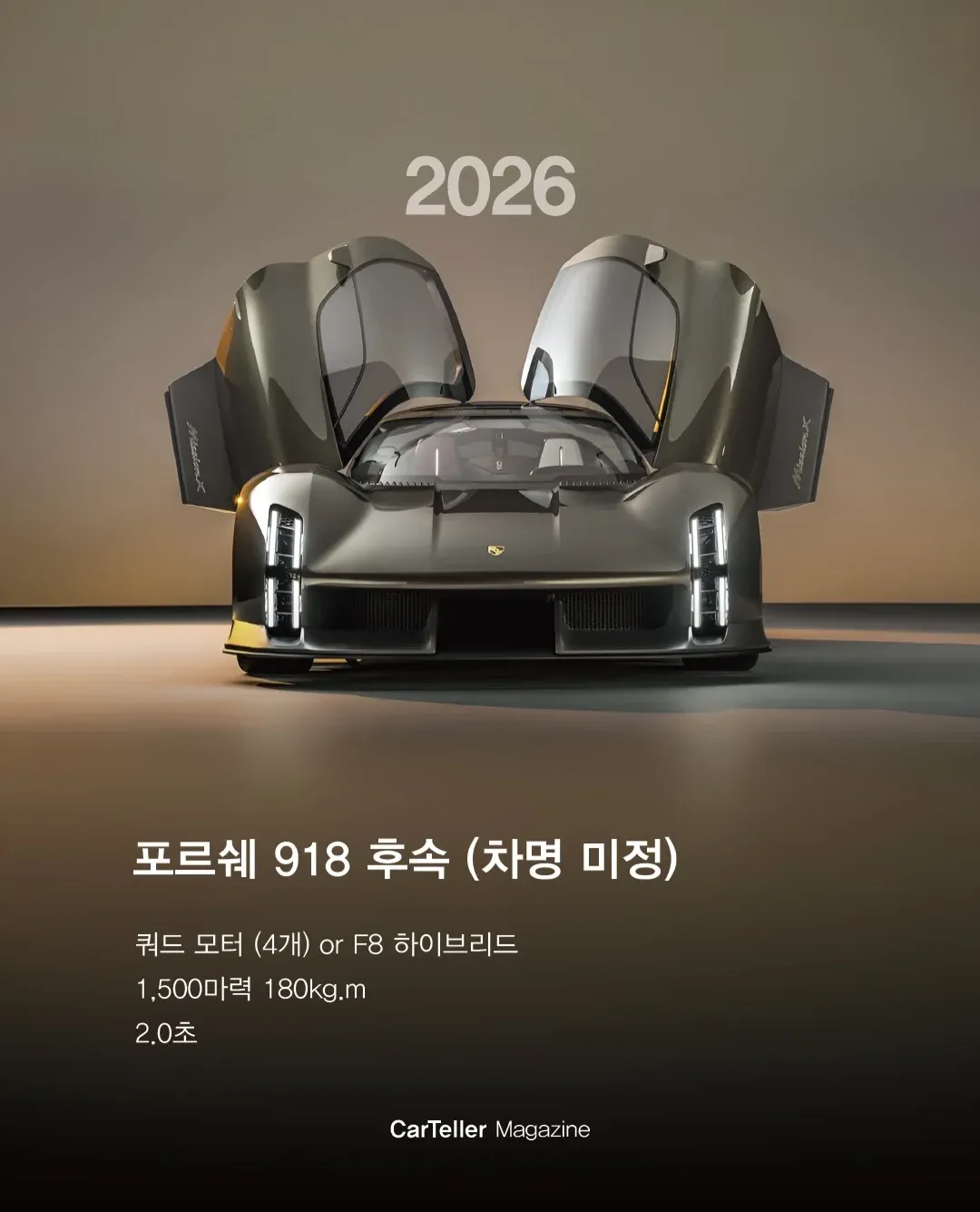 포르쉐 918 후속 모델 스펙: 1,500마력 하이브리드 슈퍼카, 0-100km/h 2.0초