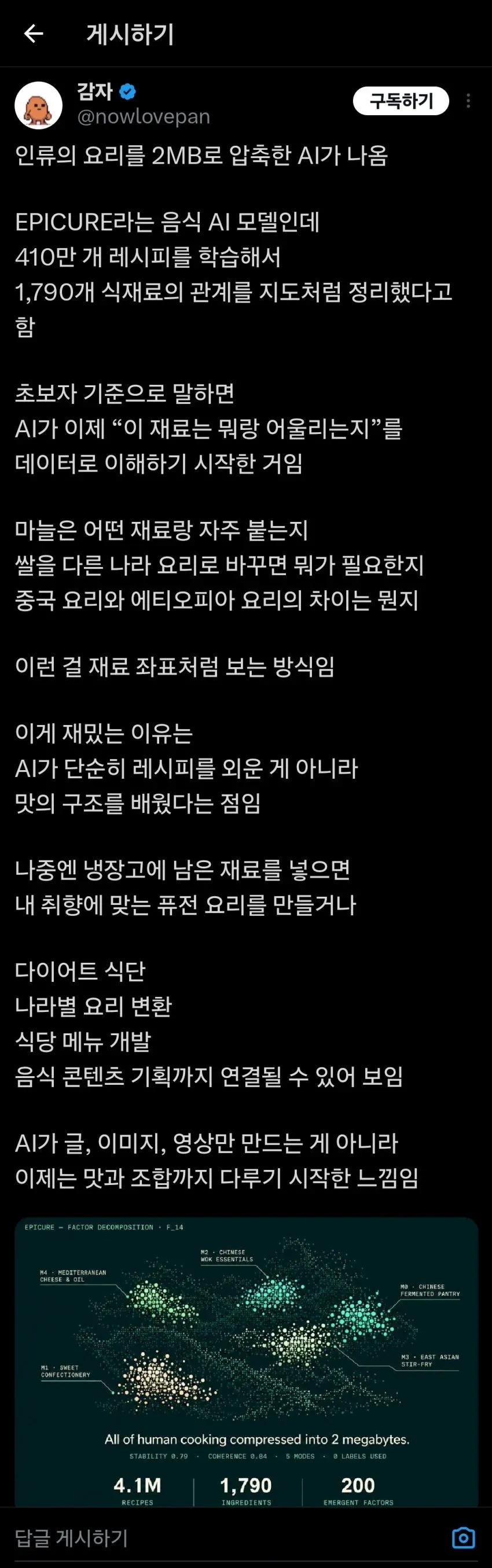 EPICure AI가 410만 레시피에서 학습한 1,790개 식재료의 조합 관계 지도