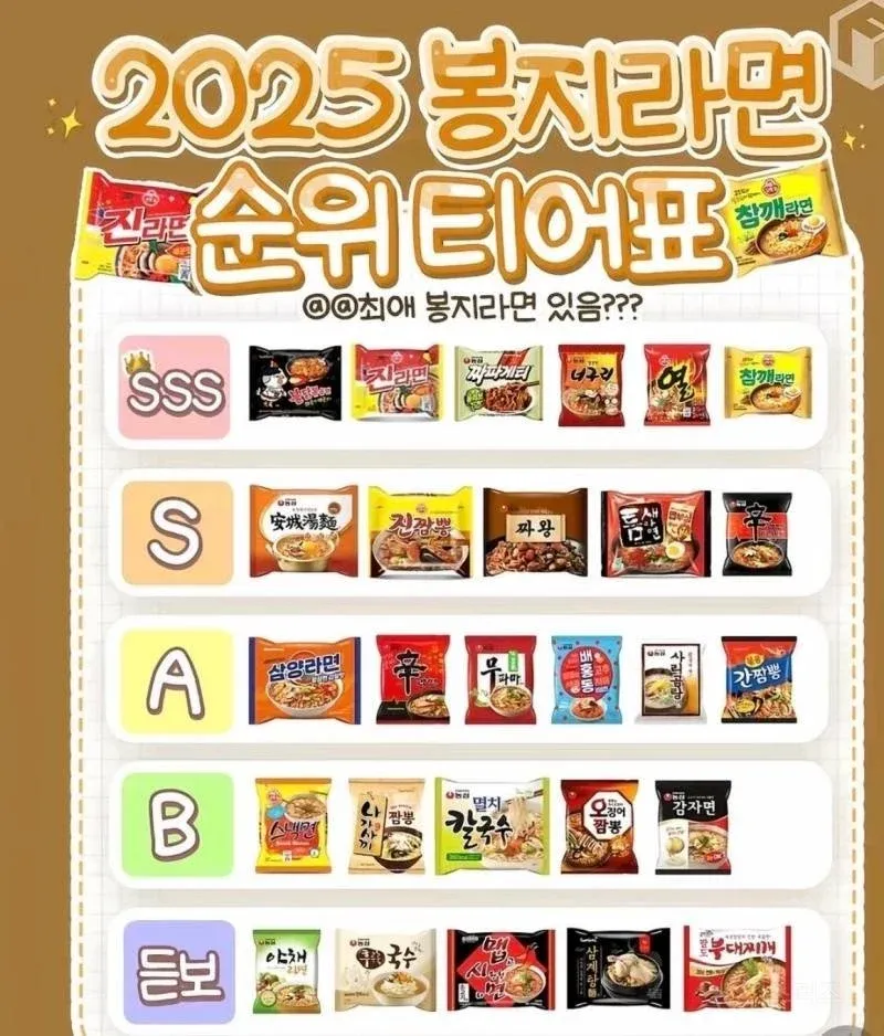 2025 봉지라면 순위 티어표 (SSS부터 B까지 등급 분류)
