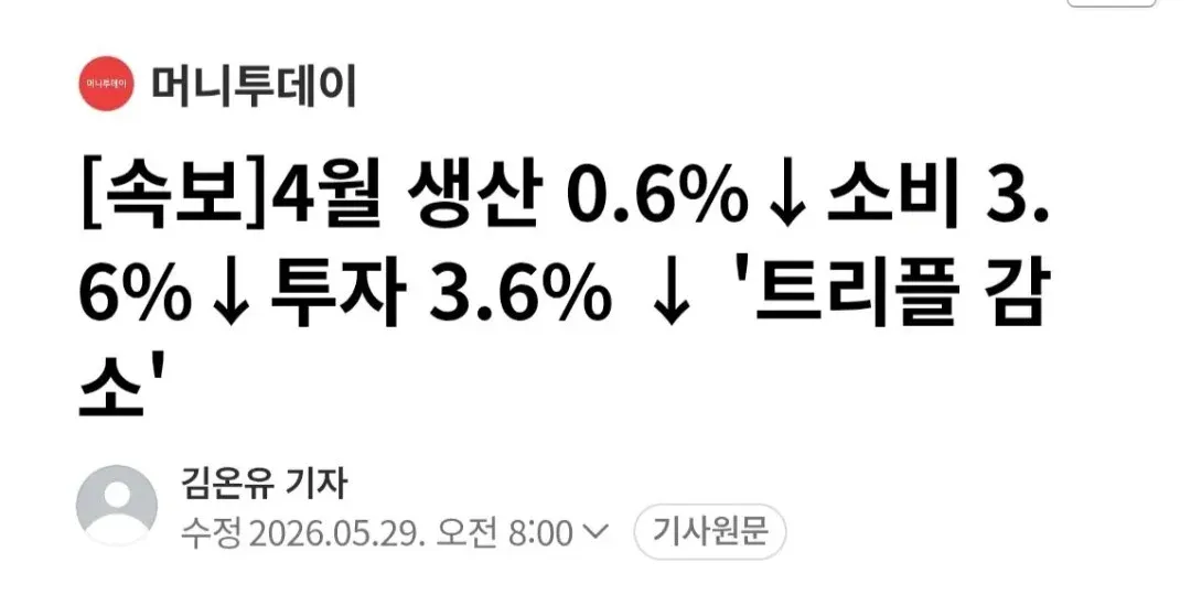 4월 생산·소비·투자 동시 감소를 보도한 속보 기사 헤드라인