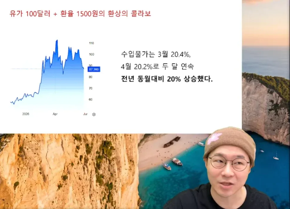 유가·환율 상승으로 한국 수입물가 3월 20.4%, 4월 20.2% 상승