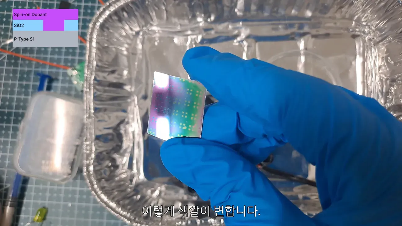 반도체 호황이 유튜브 업계에 가져온 신 메타 분석