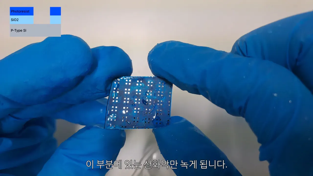 반도체 호황이 유튜브와 메타 산업에 미친 영향을 보여주는 차트