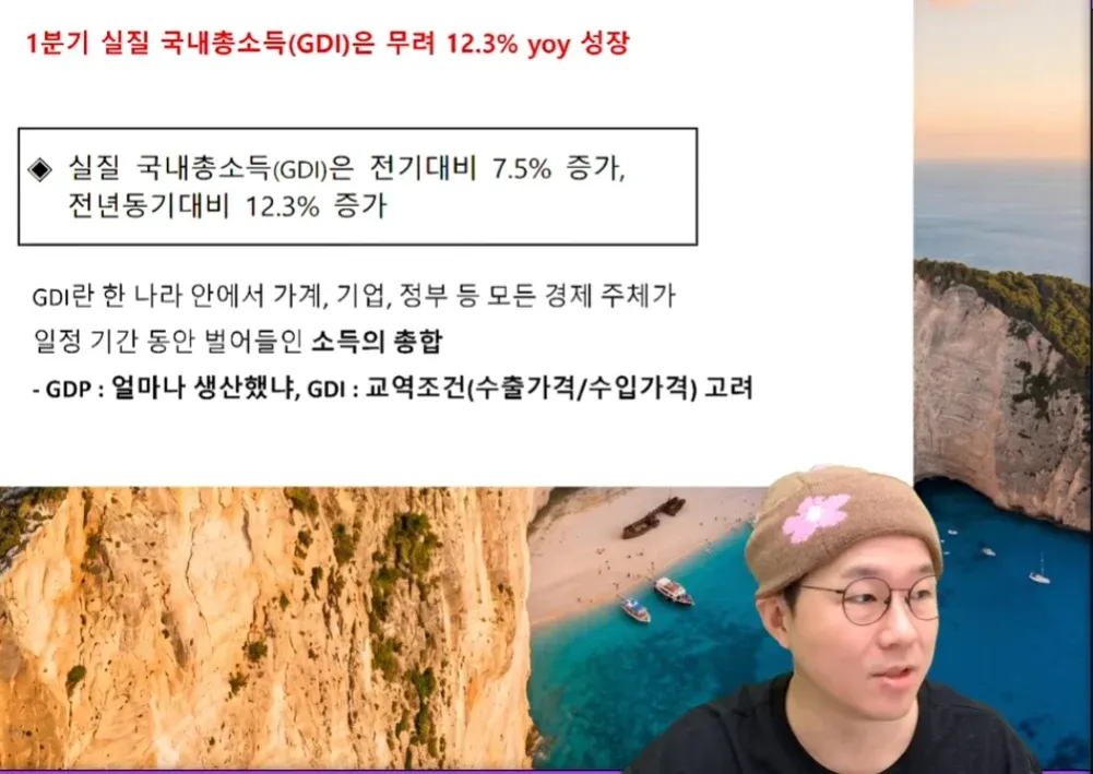1분기 실질 국내총소득(GDI) 전년동기대비 12.3% 성장 차트