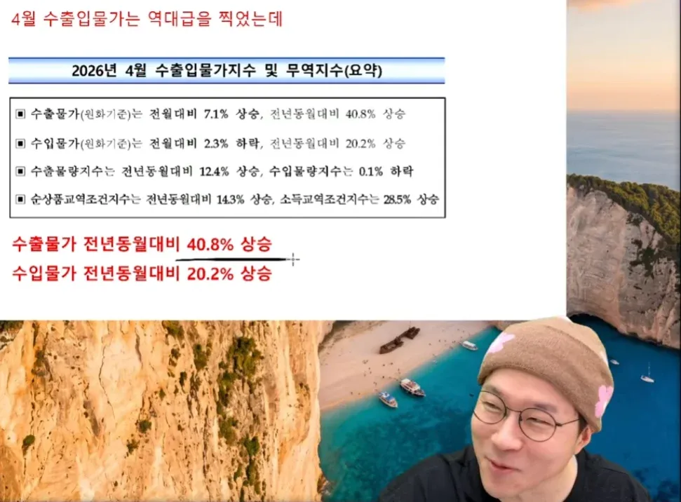 2026년 4월 수출입물가 역대 고점: 수출 40.8%, 수입 20.2% 전년대비 상승
