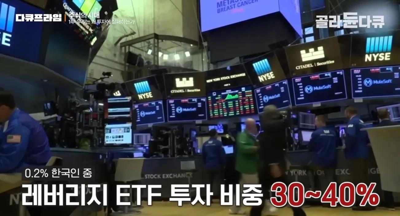 한국인 레버리지 ETF 투자 비중 30~40%, 빚투 역대 최대