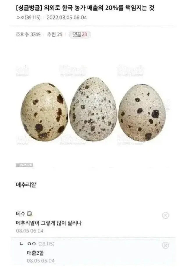 농가 매출 20%를 차지하는 의약로 관련 커뮤니티 게시물