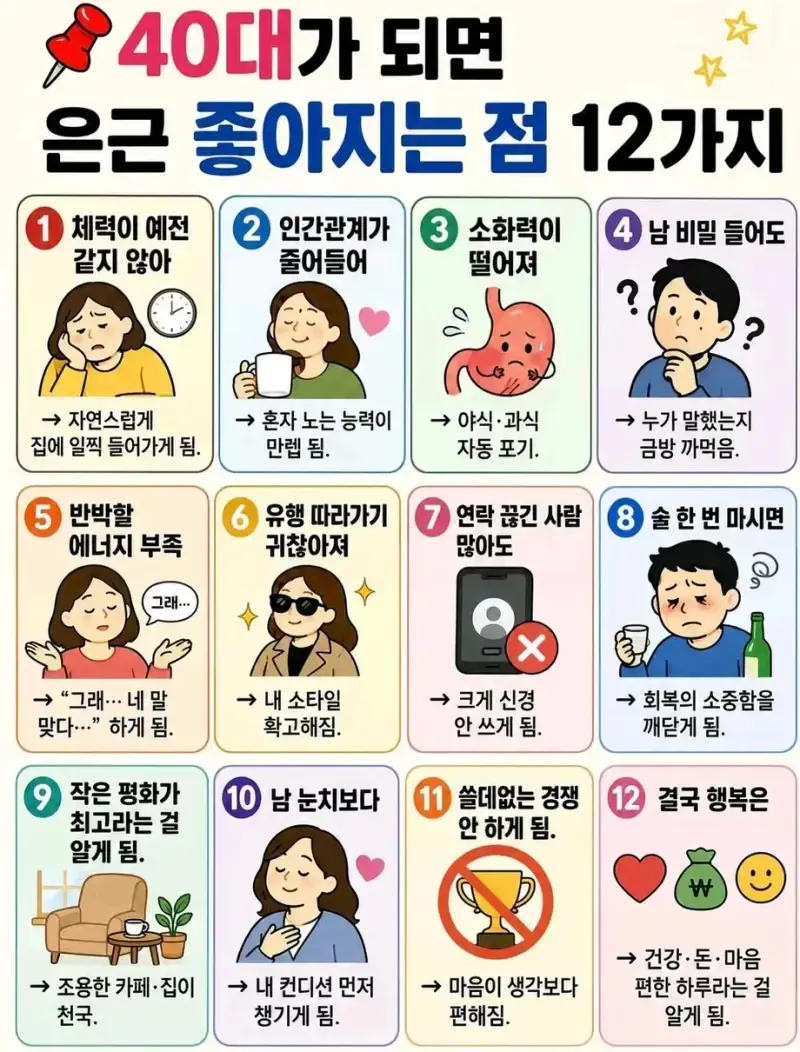 40대가 되면 좋아지는 점 12가지를 설명하는 한국어 인포그래픽