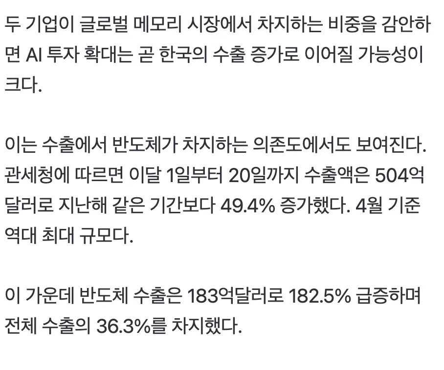 반도체 수출 49.4% 증가, 전체 수출 36.3% 차지 통계