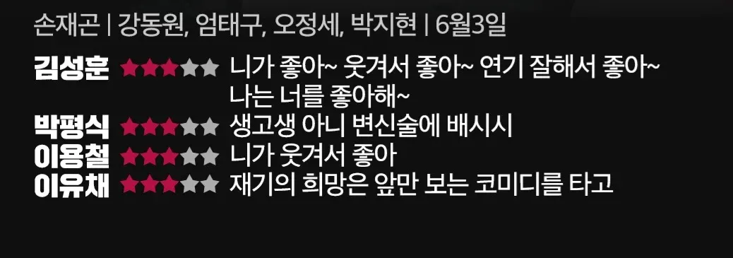 ```
영화 와일드씽 씨네21 평점 리뷰 (3점)
```