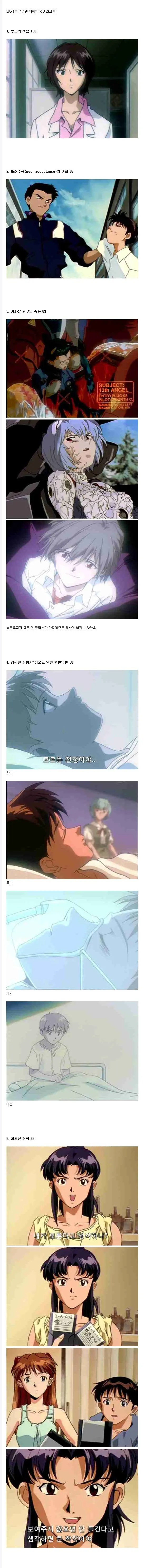 질병/부상 입원 현황과 스트레스 지수 분석 차트