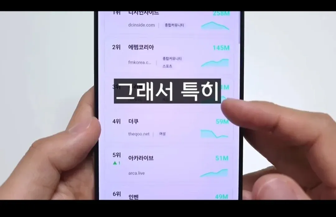 AI 검열 시행 관련 인터넷 커뮤니티 순위 표시