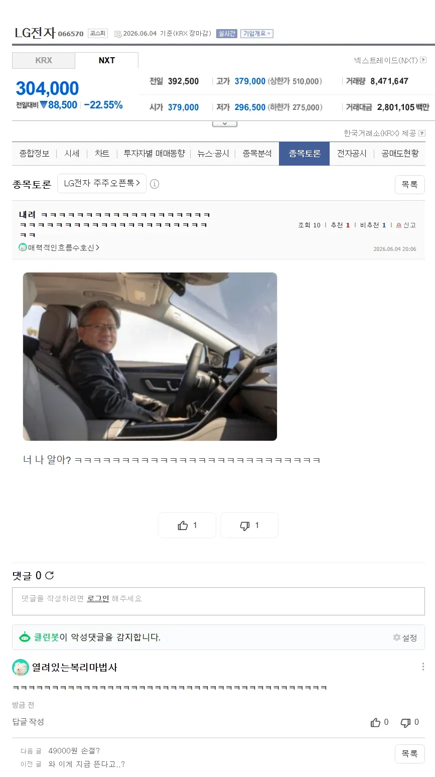 LG전자 주가 정보(304,000원, -22.55%) 및 주주 토론 페이지