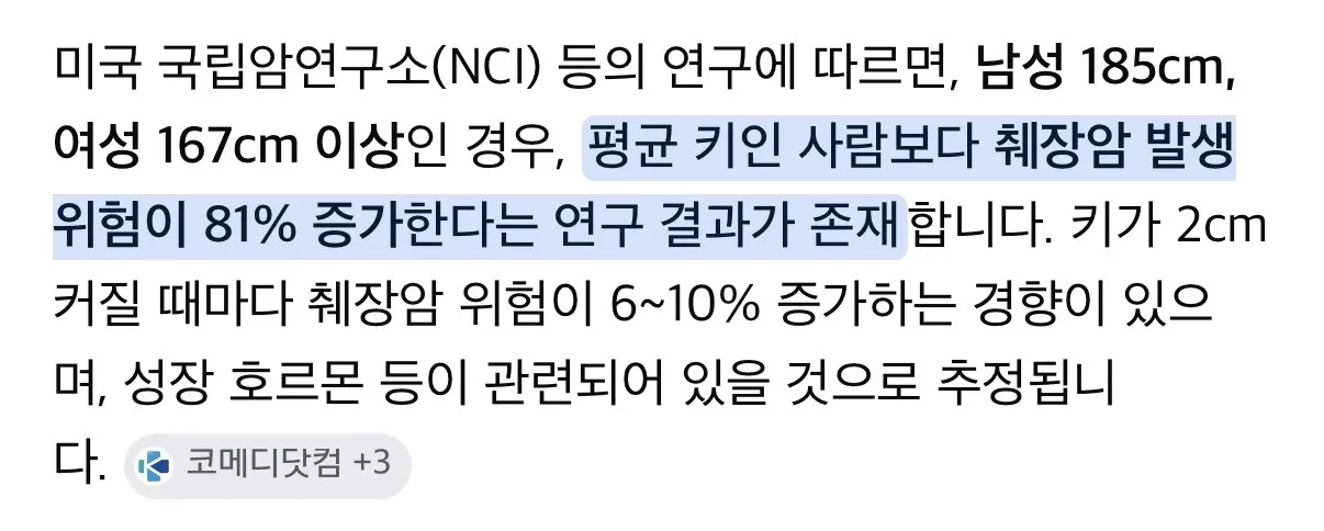 키가 클수록 췌장암 위험 증가를 나타낸 그래프