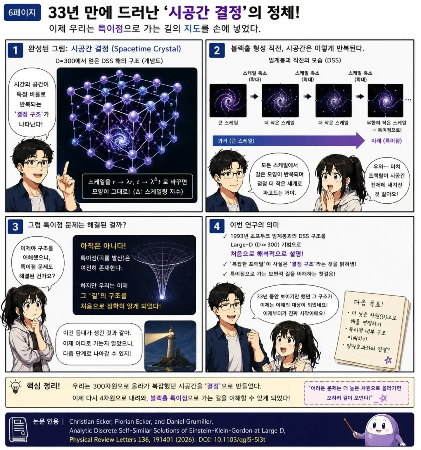시공간 결정의 300배 확대 구조를 담은 우주 과학 이미지